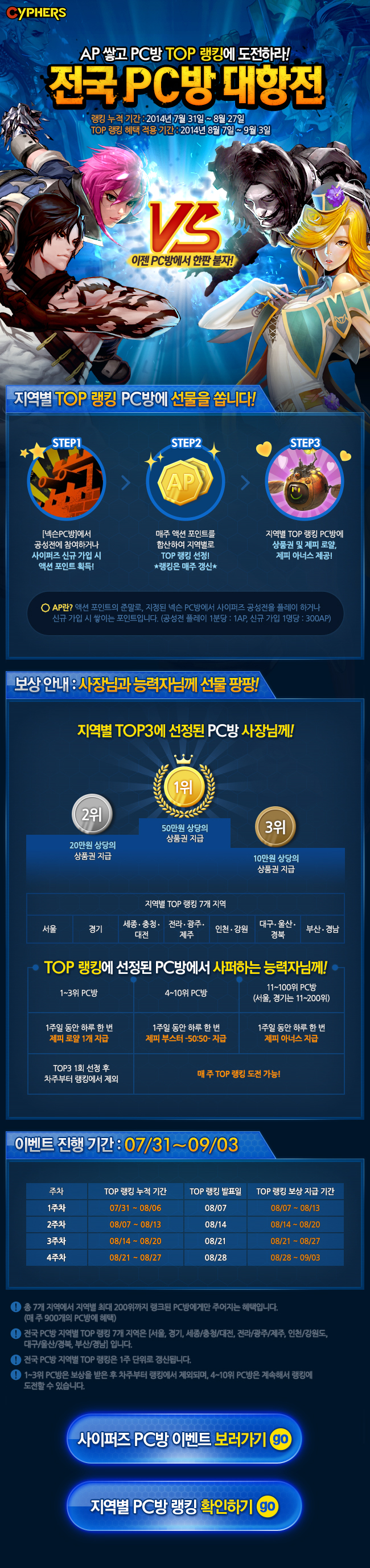 사이퍼즈 전국 PC방 대항전